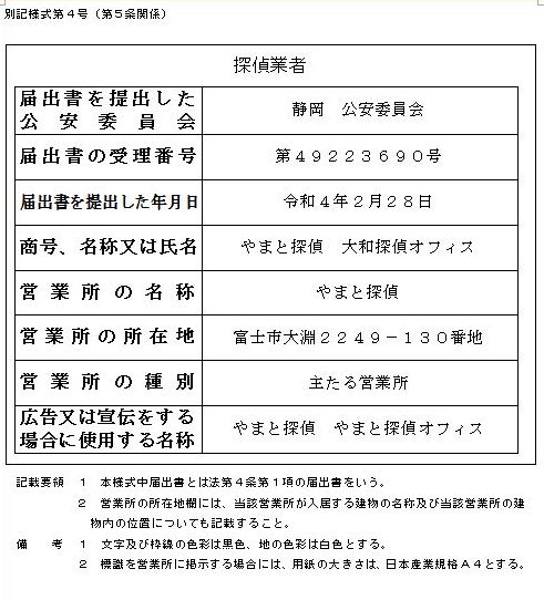 探偵標識明示